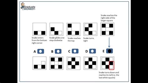 how to solve abstract reasoning